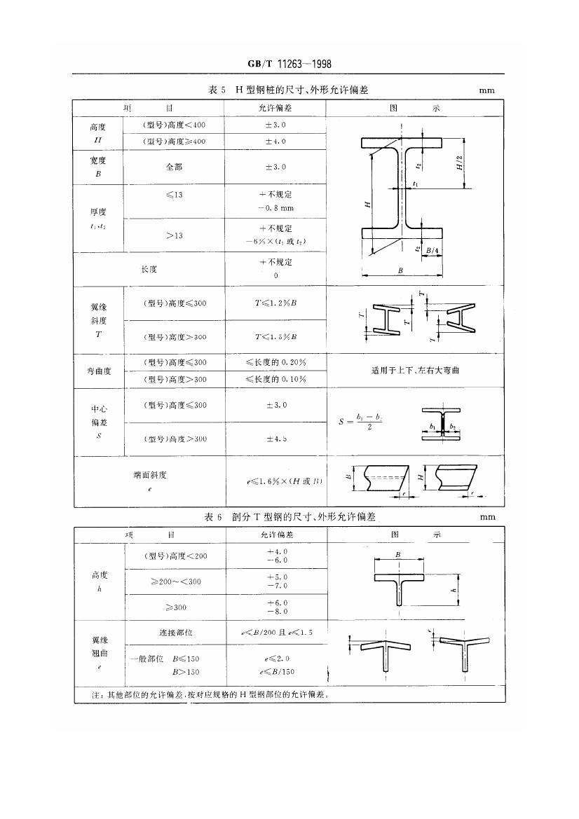热轧H型钢和部分T型钢 国标 GBT 11263-19980011
