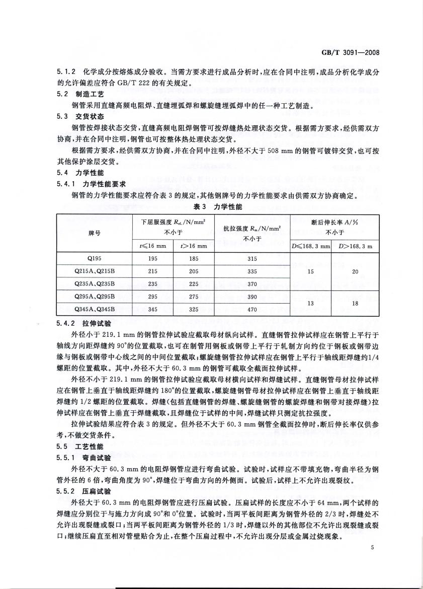 低压流体输送用焊接钢管 国标 GBT 3091-2008 代替GBT 3091-20010006